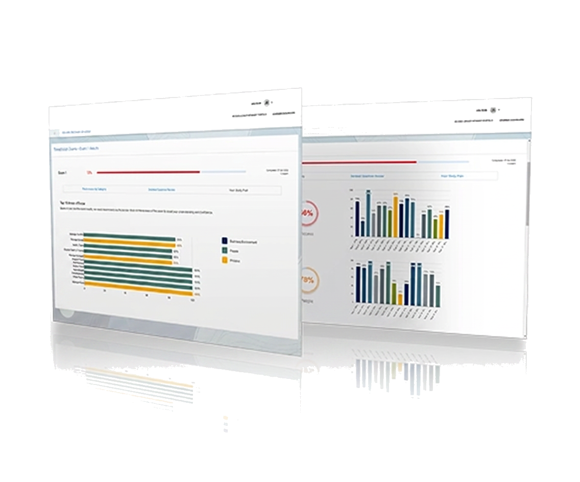 ASI Exam exam readiness dashboard preview